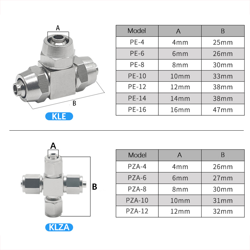 KLV KLE KLZA KLU Kupferlegieru – Compression Fitting Brass Bewertung und Preis